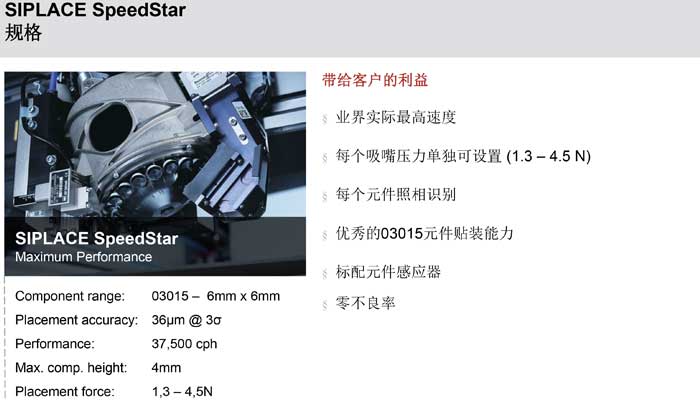 西門子高速糖心LOGO视频免费观看