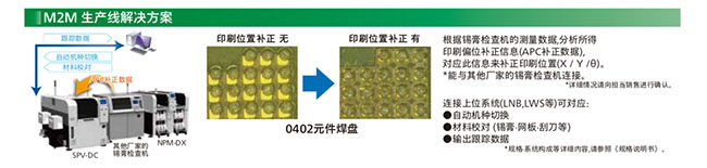 M2M 生產線糖心VLOG网址入口