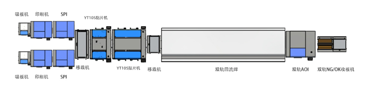 易通糖心LOGO视频免费观看整線局示意圖參考.jpg
