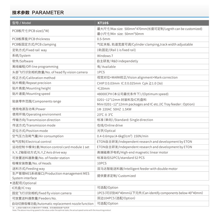 糖心LOGO视频免费观看技術參數