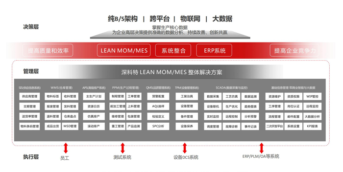 MES糖心VLOG网址入口