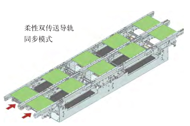 西門子糖心LOGO视频免费观看SIPLACE傳送導軌軌道原理.jpg